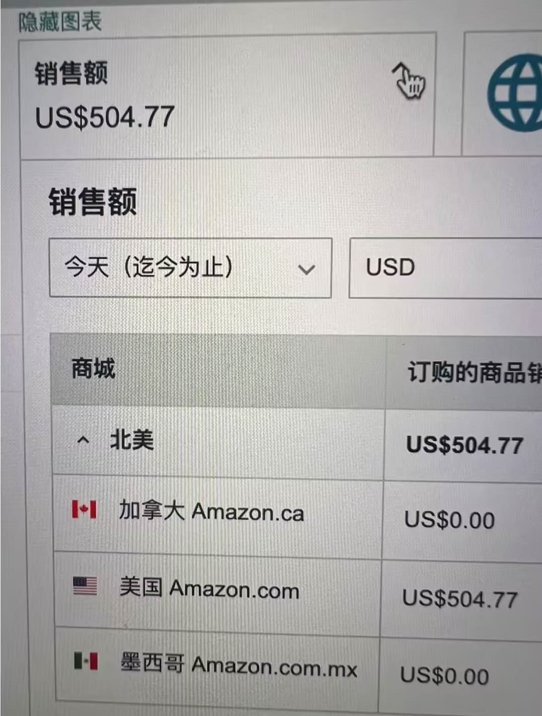 淘宝电商承兑商